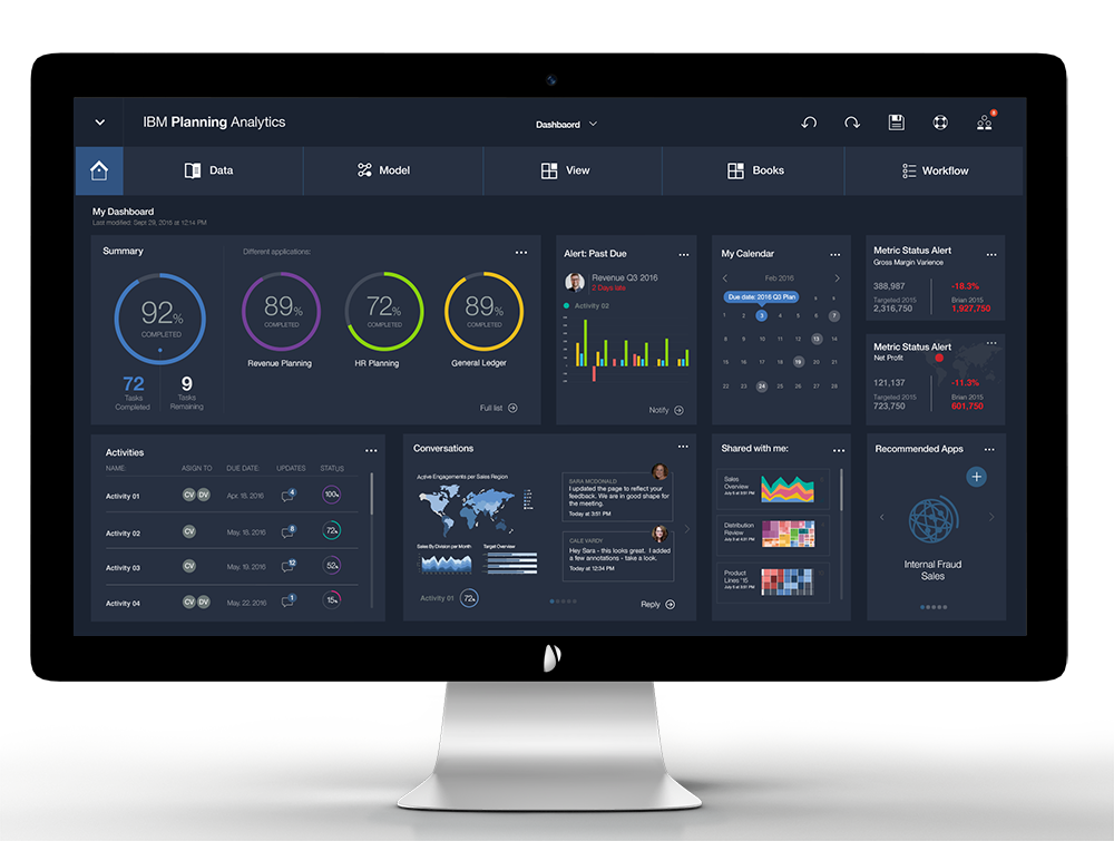 Planning analytics. IBM аналитик. IBM planning Analytics. IBM planning Analytics Cognos. Planning Analytics Workspace.