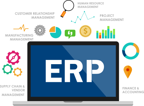 Отслеживание изменений данных в ERP