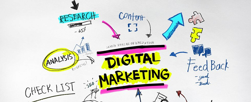 Аналитическое управление digital-маркетингом: опыт агентства ARTOX media