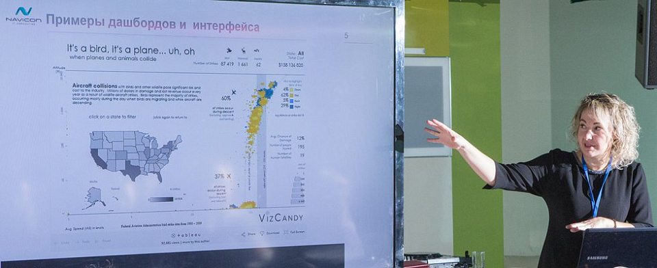Navicon рассказал, как поднять аналитическую культуру на новый уровень